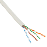 CABO DE REDE CAT5E METRO FURUKAWA SOHO PLUS BRANCO