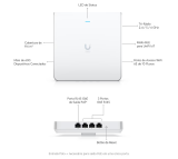 ACCESS POINT UBIQUITI U6 ENTERPRISE IN WALL U6 ENTERPRISE IW